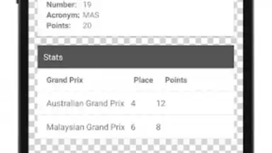 Captura de tela de Formula Race Calendar 3