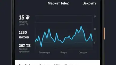 Captura de tela de Мой Tele2 2