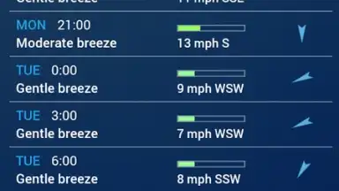 Captura de tela de Digital Clock & World Weather 24
