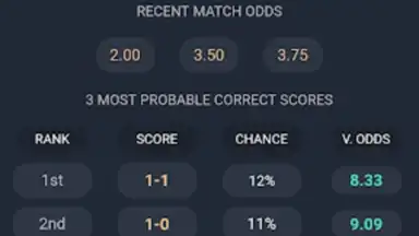 Captura de tela de Correct Score King 6