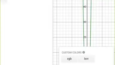Captura de tela de Desmos 13
