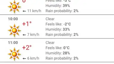 Captura de tela de ForecaWeather 1