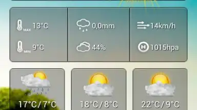 Captura de tela de Cute Weather Widget 6