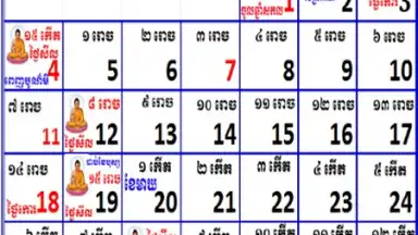 Captura de tela de khmer Calendar 2015 3