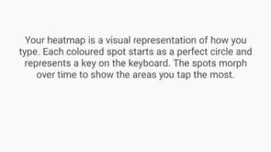 Captura de tela de SwiftKey Keyboard 5