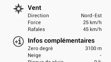 Captura de tela de Weather for France 17