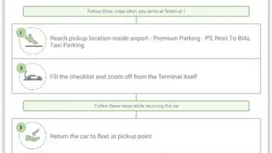 Captura de tela de Zoomcar 5