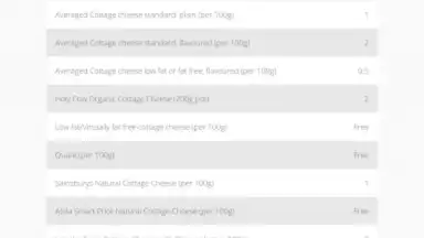 Captura de tela de Slimming World 20