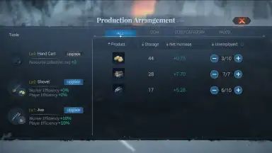 Captura de tela de Frostpunk: Beyond the Ice 21