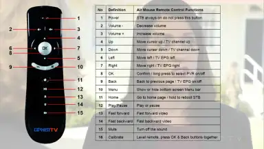 Captura de tela de 0-IPTV 6