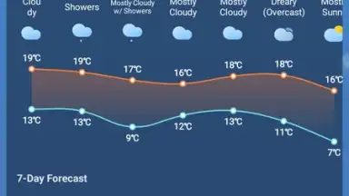 Captura de tela de Live Weather 11