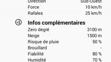 Captura de tela de Weather for France 6