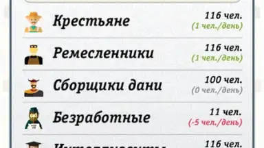 Captura de tela de Russia Simulator 3