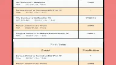 Captura de tela de Correct Score Predictions 1