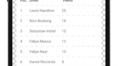 Captura de tela de Formula Race Calendar 2