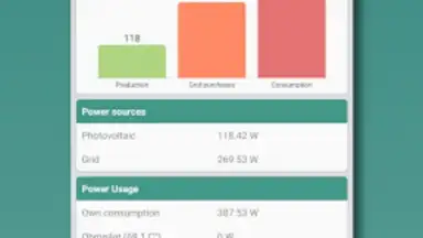 Captura de tela de Photovoltaic Monitor 3