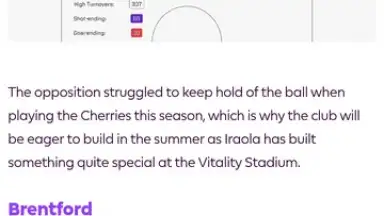 Captura de tela de Premier League - Official App 3