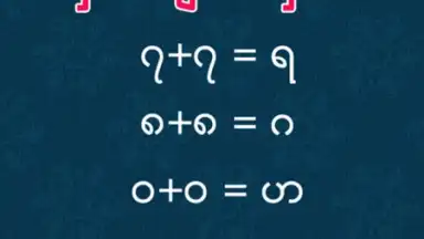 Captura de tela de Bagan Keyboard 6