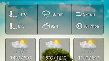 Captura de tela de Cute Weather Widget 5