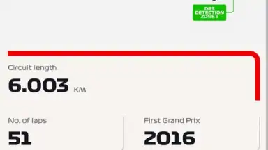 Captura de tela de Official F1 ® App 15