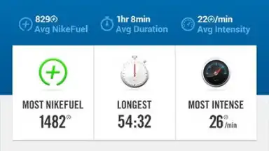 Captura de tela de Nike+ FuelBand 2