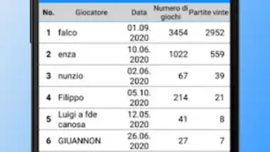 Captura de tela de Solitario (Free) 2