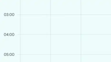 Captura de tela de Google Calendar 6