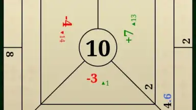 Captura de tela de Preferans 3