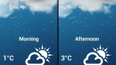 Captura de tela de Weather for France 19