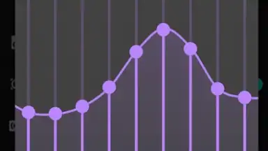 Captura de tela de Wavelet 2