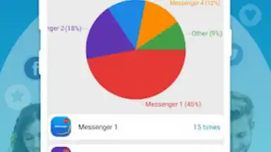 Captura de tela de Messenger for All Message Apps 4