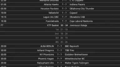 Captura de tela de Basketball Livescore Widget 23