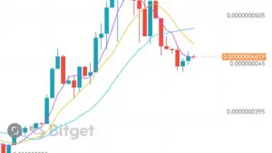 Captura de tela de Bitget 17