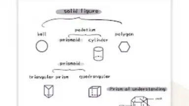 Captura de tela de J Notes：Note-Taking&Editor PDF 3