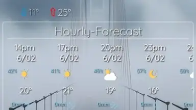 Captura de tela de Weather Earth 6