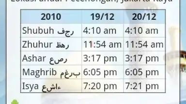 Captura de tela de Waktu Shalat 3