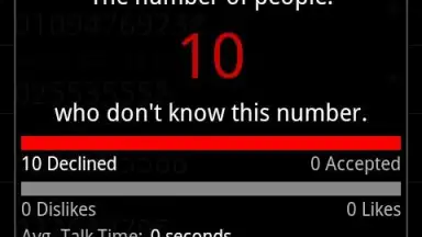 Captura de tela de Unknown Call Info. 5