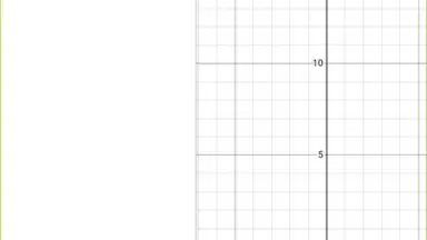 Captura de tela de Desmos 9