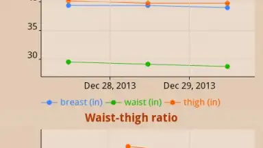 Captura de tela de Lose weight without dieting 5