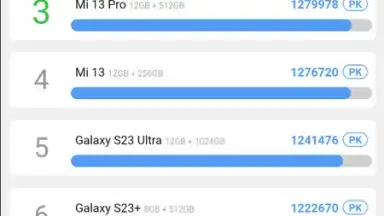 Captura de tela de AnTuTu Benchmark 2