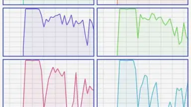 Captura de tela de Simple System Monitor 1