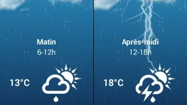 Captura de tela de Weather for France 7