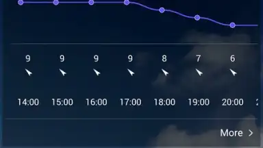 Captura de tela de Digital Clock & World Weather 20