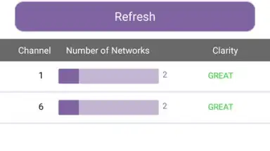Captura de tela de WiFi Analytics 3