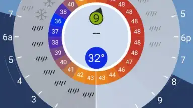 Captura de tela de Atmosphere Weather 2