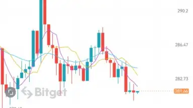 Captura de tela de Bitget 18