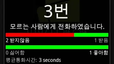 Captura de tela de Unknown Call Info. 4