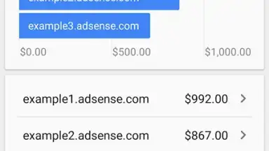 Captura de tela de Google AdSense 3
