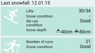 Captura de tela de Weather for France 21