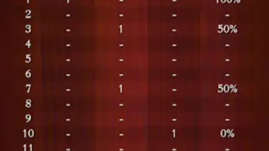 Captura de tela de Chess Free 6